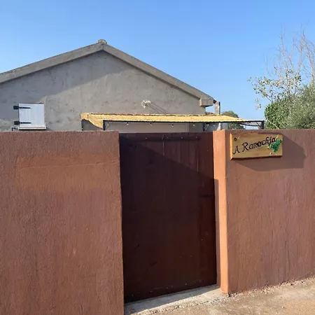 A Ranochja Appartamento *